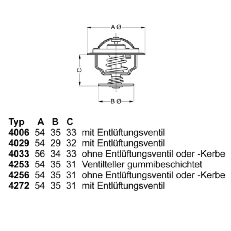 WAHLER Termostat chladenia 425687D50