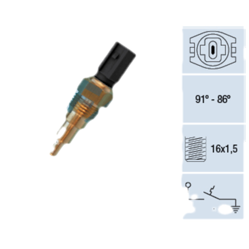 FAE Teplotný spínač ventilátora chladenia 36670