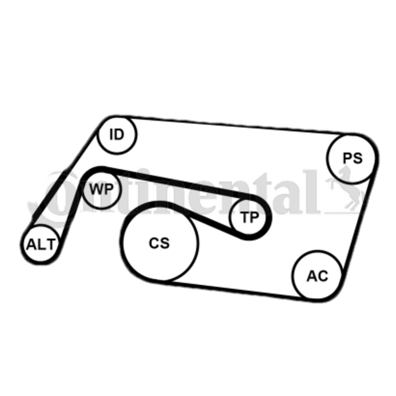 CONTITECH Ozubený klinový remeň - Sada 6PK2260K2
