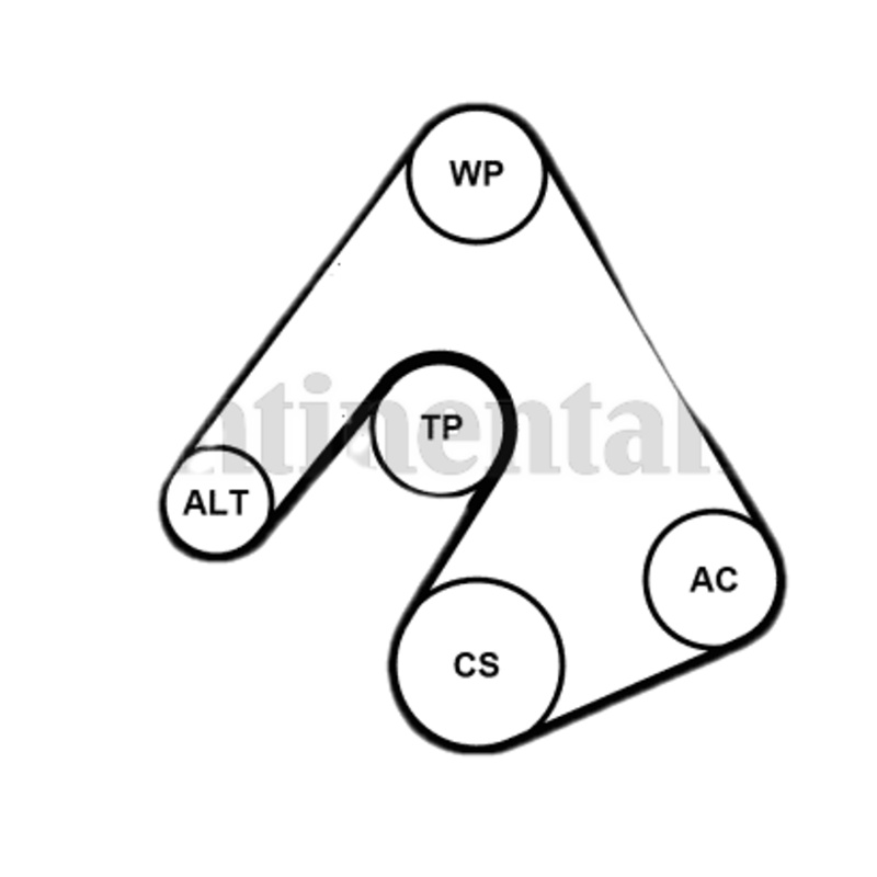 CONTITECH Vodné čerpadlo + sada klinového remeňa 5PK1207WP1