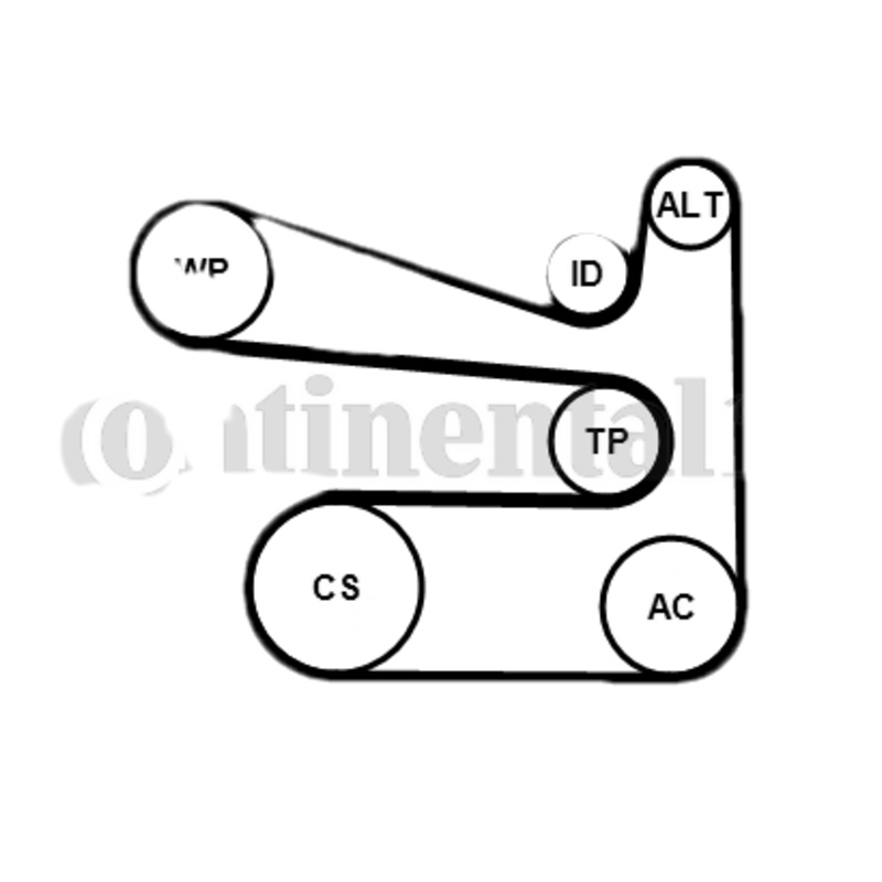 CONTITECH Vodné čerpadlo + sada klinového remeňa 6PK1693WP1